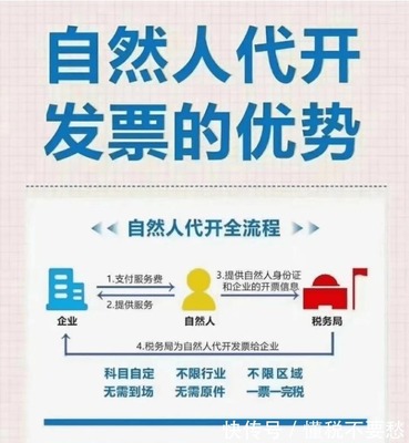 居间服务费入账报税 劳务报酬所得与经营所得的区别解析